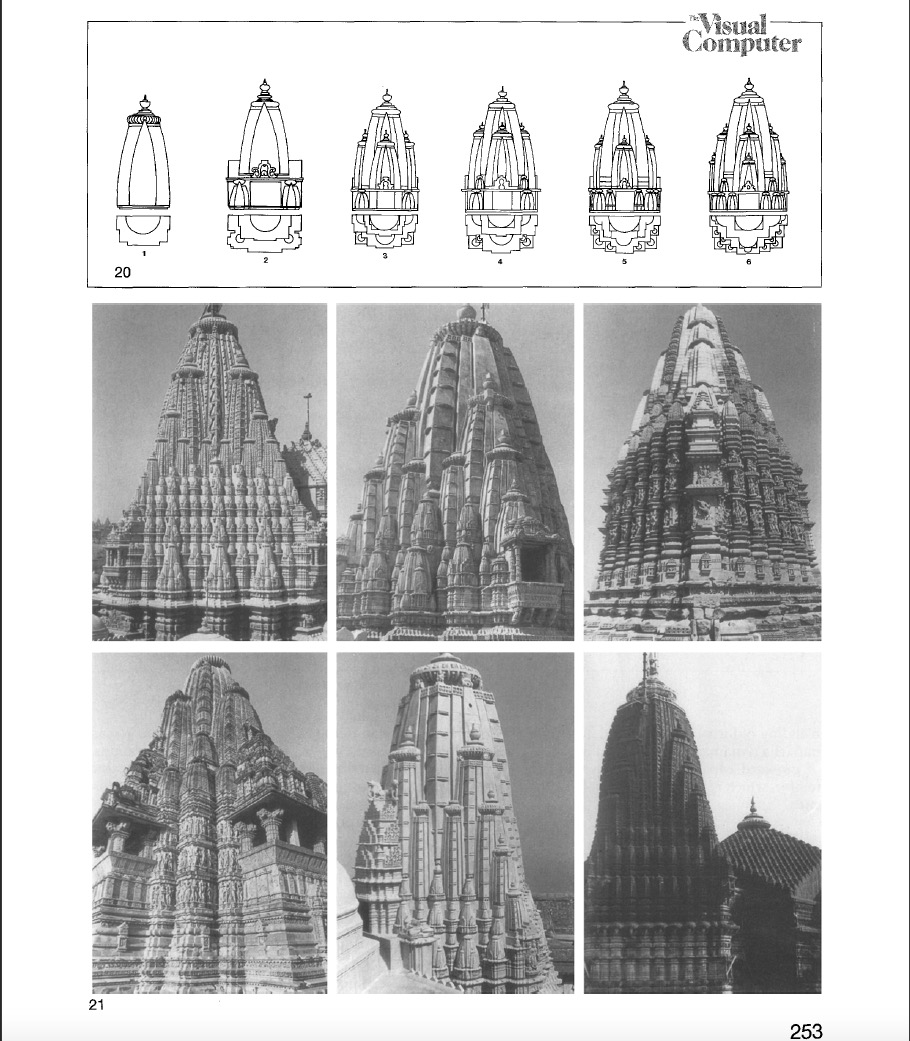 Components of Odisha style of Temple | Architecture design sketch, Temple  drawing, Architecture model house